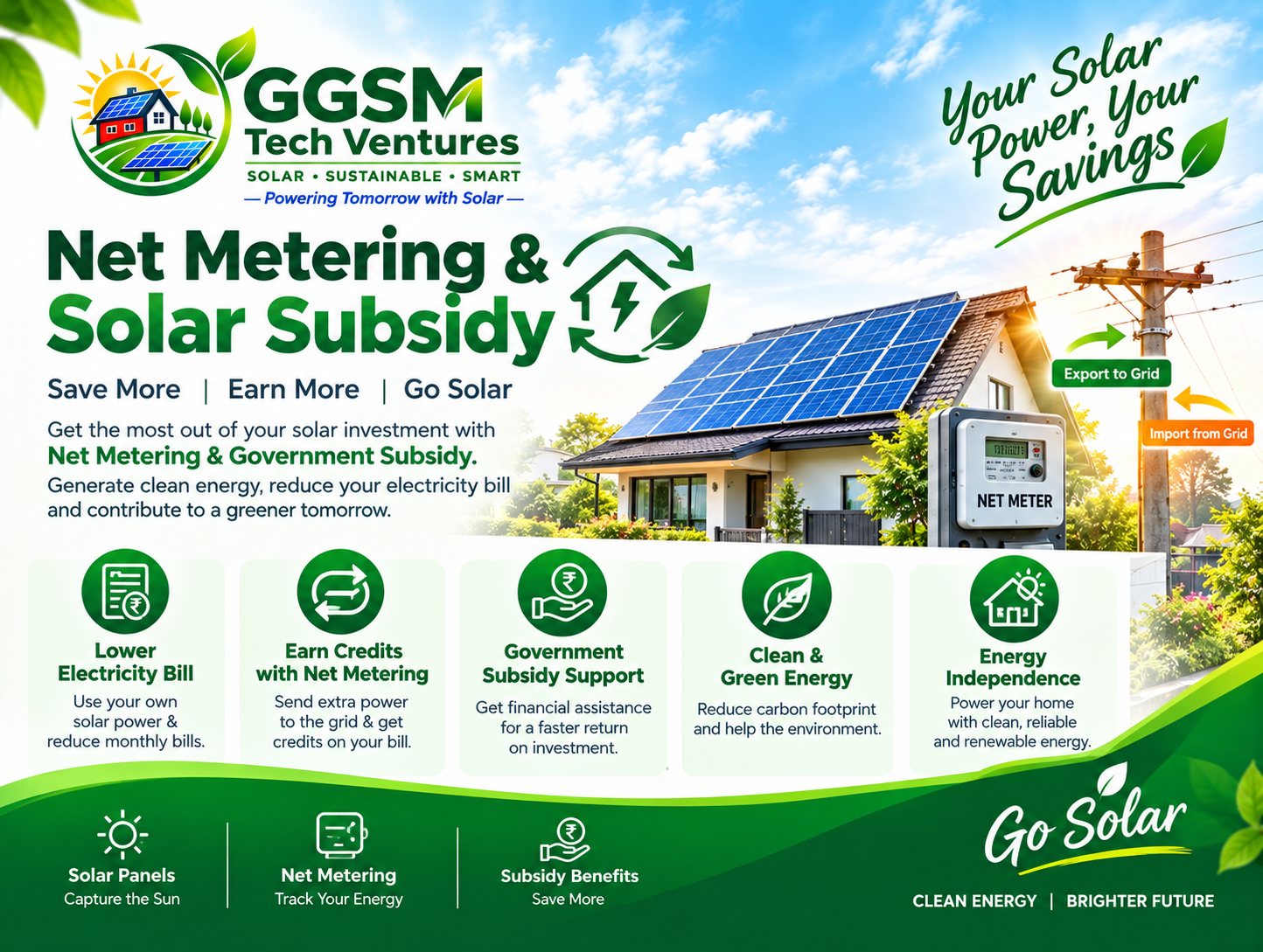 Net Metering & Solar Subsidy