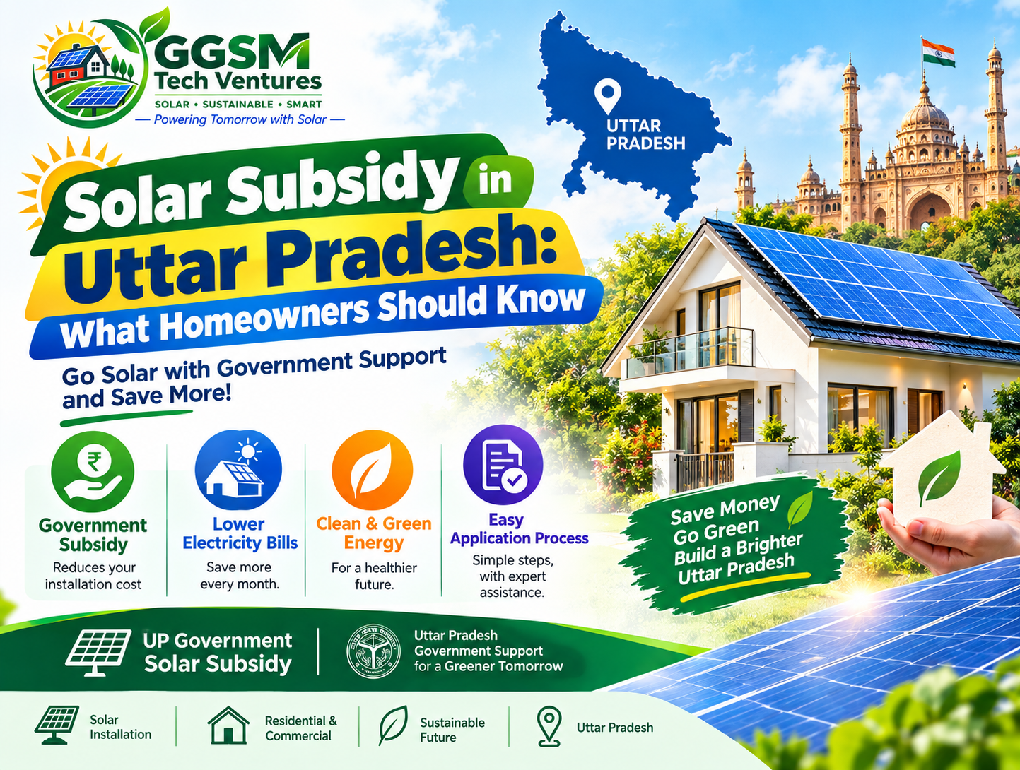 Solar Subsidy in Uttar Pradesh What Homeowners Should Know